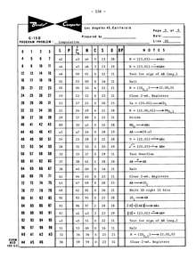 APR-01601-1 G15 PROGRAMMING PART4 JUL61