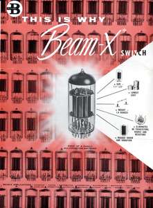 BURROUGHS BX 1000 BEAM-X 10-POSITION SWITCHING TUBE BROCHURE