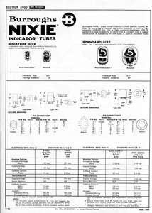NIXIE EEM 1969