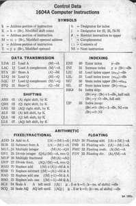 CDC 1604A INSTRUCTIONS REF CARD