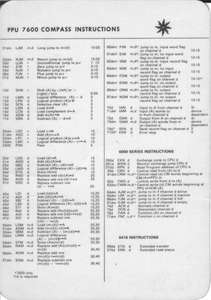 CDC 7600 PPU INSTRUCTIONS REF CARD DEC70