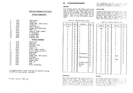 CYBERCHARACTER GENERATOR