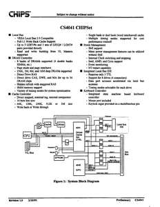 CS4041 F84041 F84045 199510