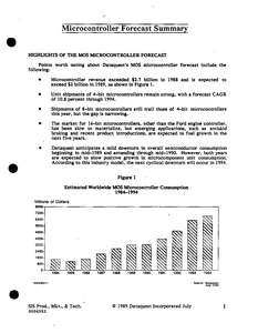 0004352 MICROCONTROLLER FORECAST SUMMARY 1989