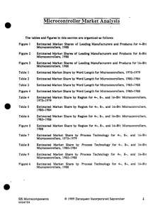 MICROCONTROLLER MARKET ANALYSIS 1989