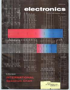 ELECTRONICS V35 N15 19620413