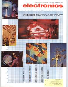 ELECTRONICS V36 N01 19630104