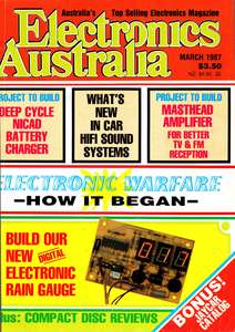 ELECTRONICS AUSTRALIA-1987 03