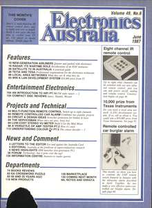 ELECTRONICS AUSTRALIA-1987 06